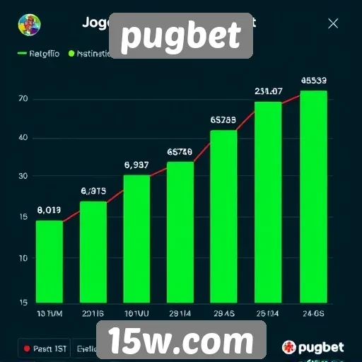 Estatísticas de jogadores ativos no Pugbet